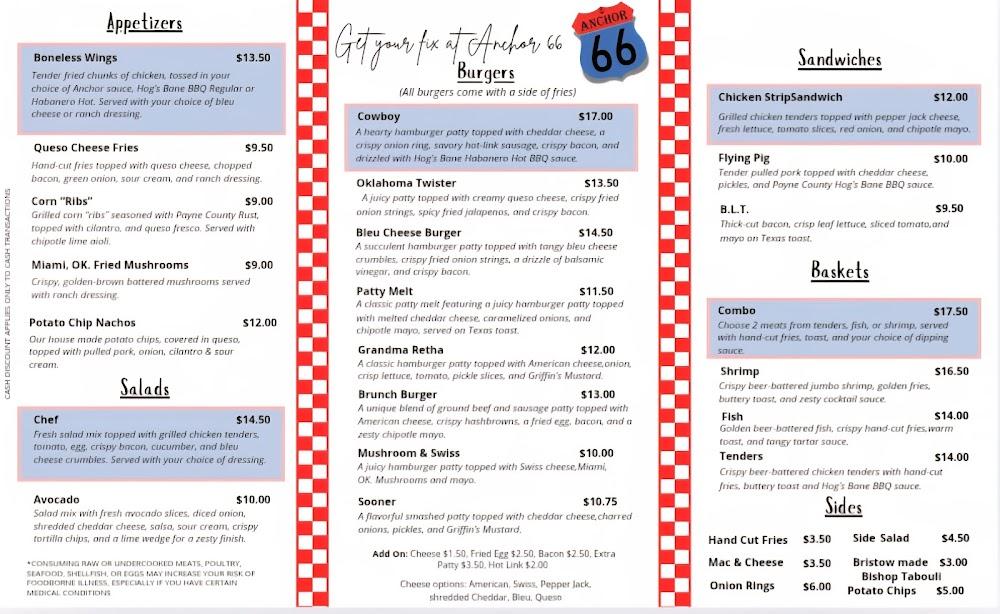 Anchor 66 Fried Mushrooms