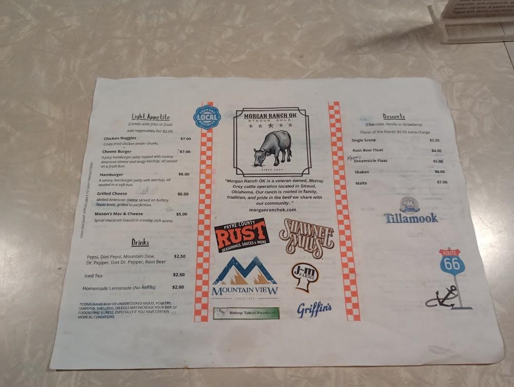 Anchor 66 Menu image 3